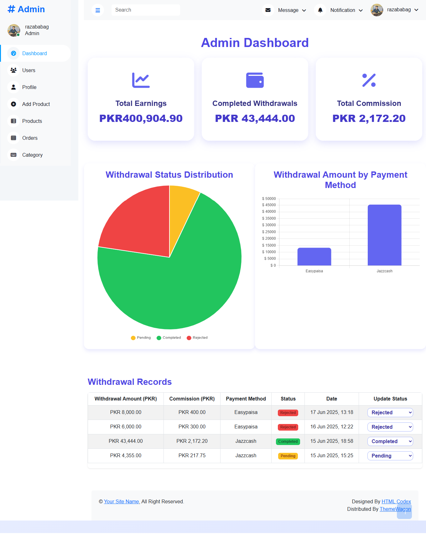 Lawn Gold Printed Shirt IUSTK-283